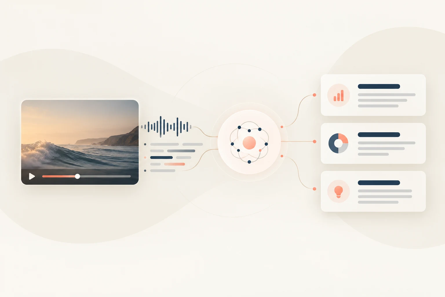 Video captions become structured insights for a concise subscriber brief.